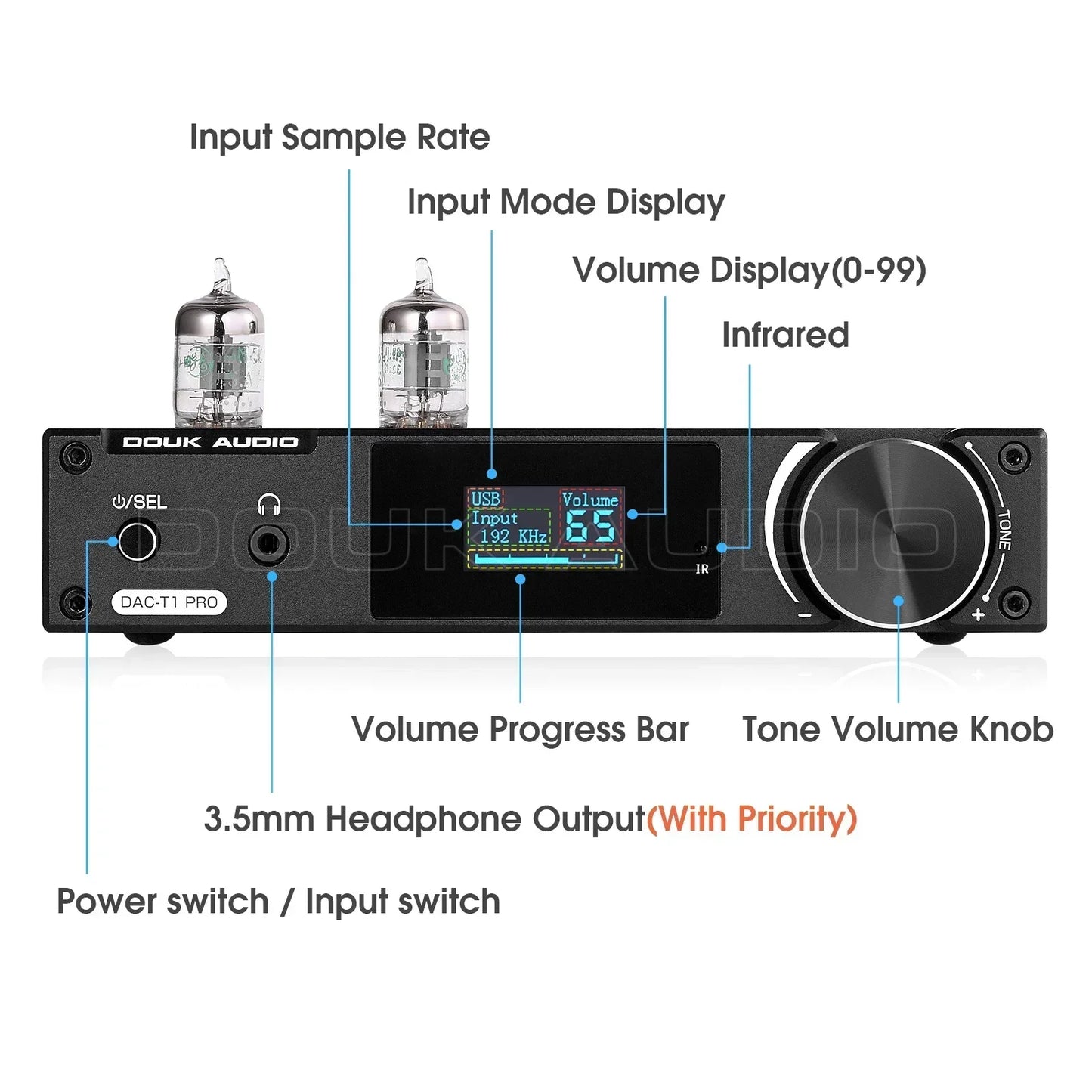 Nobsound HiFi Vacuum Tube Stereo Preamplifier USB DAC Bluetooth 5.0 Receiver S/PDIF D/A  Audio Converter with OLED Display LDAC